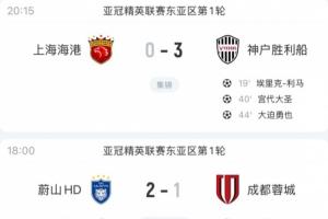 全軍覆沒！中超三隊(duì)亞冠精英首輪全部告負(fù)，得失球2-7+均不敵日韓