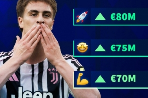 現(xiàn)身價5000萬歐，德轉(zhuǎn)預(yù)熱伊爾迪茲身價將上漲，最高達(dá)8000萬歐