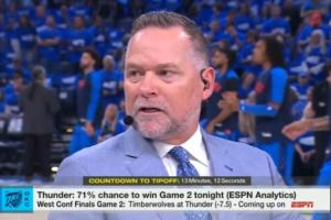 不當主教練了？冠軍教頭馬龍新賽季全職加入ESPN節(jié)目 擔任分析師