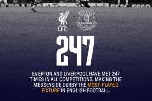 老對(duì)手！利物浦和埃弗頓交手247次，是英格蘭足壇交手最多的球隊(duì)