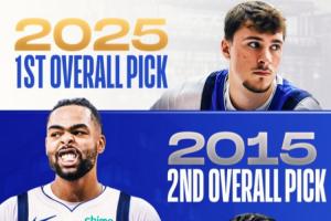 新賽季能走多遠(yuǎn)？目前獨(dú)行俠陣中有三個狀元和一個榜眼