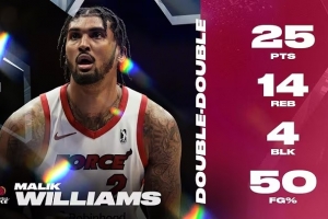 Ex10合同&G聯(lián)盟場均14.8分9.1板！Scotto：老鷹簽馬利克-威廉姆斯