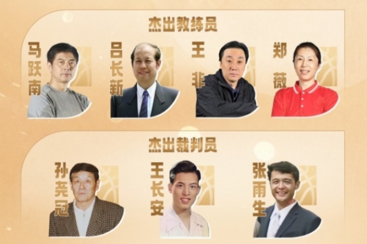傳奇自傳承！上直播吧 舉薦中國(guó)籃球名人堂成員：教練&裁判&集體