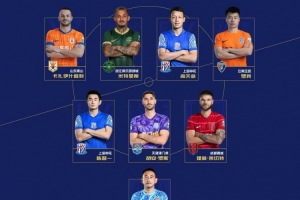 中超8月最佳陣容：費利佩、瓦科在列，蓉城、申花、津門虎各2人