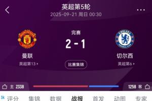 曼聯(lián)贏球場次：97分鐘絕殺3-2伯恩利，2-1十人切爾西