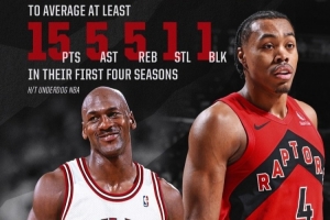 歷史唯二！猛龍官方：巴恩斯生涯前4季場均15+5+5+1+1 比肩喬丹