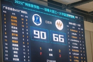 熱身賽：廣東全運U22男籃輕取加拿大西三一大學校隊 王浩然16分