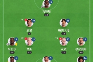 英超開賽以來3勝3平不敗高居第2！水晶宮的這套3421，真有說法！