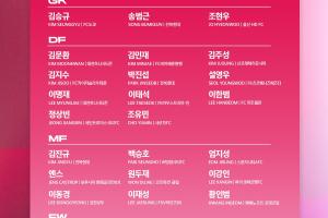 交手巴西、巴拉圭！韓國(guó)大名單：孫興慜、李剛?cè)暑I(lǐng)銜，金玟哉入選