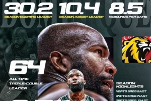 30.2分8.5板10.4助！瓊斯：退役？我仍能做其他外援做不到的事情