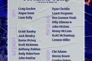 蘇格蘭新一期大名單：小麥、羅伯遜領(lǐng)銜，蒂爾尼、本多克入選