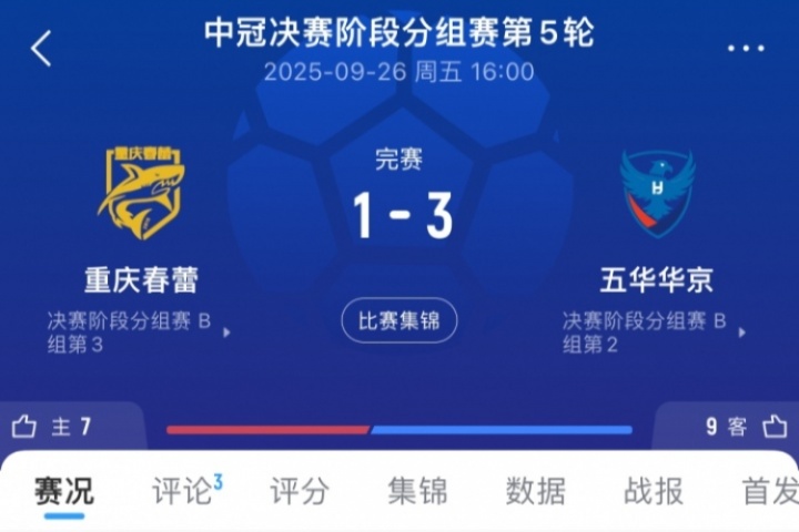 3-1變0-3！官方：因違規(guī)換人，中冠五華華京被判0-3負(fù)于重慶春蕾