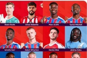 希勒評(píng)本輪英超最佳陣：哈蘭德、賴(lài)斯領(lǐng)銜，格伊等水晶宮4人在列