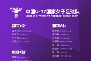 北青：孫雯作為團(tuán)長(zhǎng)帶隊(duì)出征U17女足世界杯，球隊(duì)目標(biāo)小組出線(xiàn)