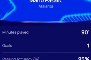 打進(jìn)絕殺，官方：帕薩利奇當(dāng)選亞特蘭大2-1布魯日全場最佳