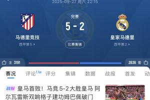 神了！馬競3連勝轟13球+連續(xù)2場5球，阿爾瓦雷斯戴帽+雙響+1球2助
