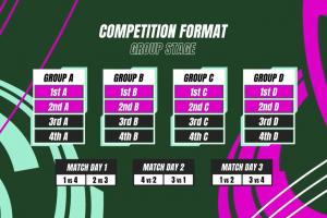 U23亞洲杯中國隊賽程：首戰(zhàn)伊拉克，次輪vs澳大利亞，末輪踢泰國