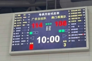 熱身賽：賀希寧22分焦泊喬14分 廣東全運(yùn)男籃輕取中國澳門黑熊