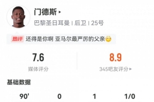 對決亞馬爾！門德斯數(shù)據(jù)：1次助攻，4次關(guān)鍵傳球，評分7.6