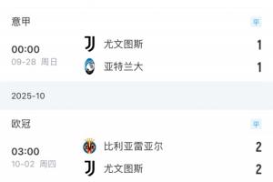 平局大師！尤文4連平追平上賽季平局紀錄，上賽季各賽事50場20平