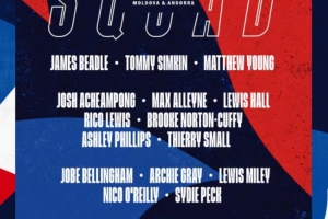 英格蘭U21隊名單：小貝林厄姆、恩瓦內(nèi)里、吉滕斯、劉易斯在列