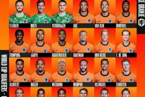 荷蘭隊名單：范迪克領(lǐng)銜利物浦4人，德容、廷伯在列，無德里赫特