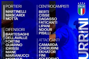 意大利U21名單：卡馬達(dá)、菲利波-馬內(nèi)、皮西利在列