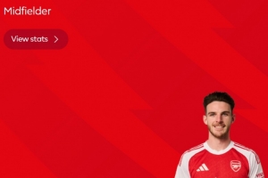 面對舊主破門，英超官方：賴斯當(dāng)選阿森納2-0西漢姆全場最佳球員