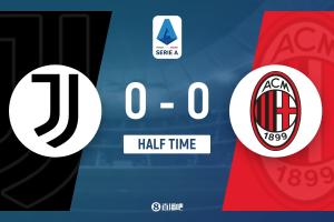 半場-尤文圖斯暫0-0AC米蘭 兩隊(duì)各1次射正
