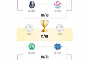 “蘇超”半決賽對陣：10月18日南京vs泰州，10月19日南通vs無錫