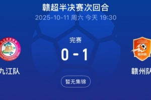 贛州隊1-0總比分2-1擊敗九江隊，率先闖入贛超決賽