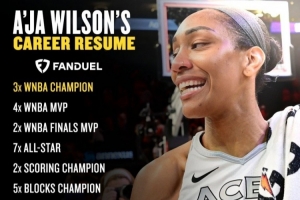 夸張！阿賈八年生涯四次MVP、三個總冠軍、兩個FMVP、三個DPOY