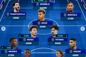 法甲身價(jià)最高陣：登貝萊、K77、維蒂尼亞領(lǐng)銜，巴黎占據(jù)全部11人