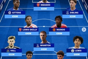 總身價3.93億歐！英格蘭U21最貴陣：恩瓦內(nèi)里、梅努、吉滕斯在列