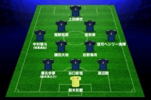 日媒預(yù)測(cè)日本vs巴西首發(fā)：鐮田大地、堂安律領(lǐng)銜，久保建英替補(bǔ)