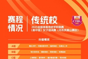 賽程發(fā)布！全國體育傳統(tǒng)校高中組女子組決賽將于10月19日開賽