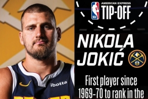 NBA預熱掘金揭幕戰(zhàn)：約基奇是首位三項數(shù)據(jù)均位列賽季前3的球員