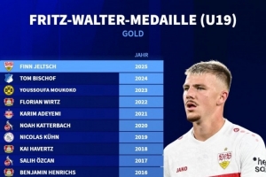 歷屆德國U19年度最佳新秀：維爾茨、哈弗茨、呂迪格、穆科科在列