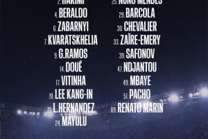 巴黎對陣斯特拉斯堡名單：杜埃、K77回歸，登貝萊、法比安缺席