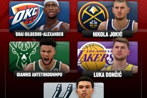 2K預(yù)測(cè)新賽季最佳陣容！一陣均為國(guó)際球員！庫(kù)里二陣 老詹&KD三陣