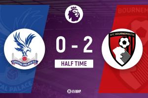 半場-伯恩茅斯暫2-0水晶宮 19歲克魯皮梅開二度塞梅尼奧造兩球