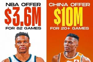 CBA報價1000萬-1400萬只打20來場？威少選擇國王無保障的1年360萬