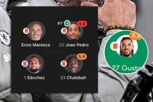 這是真“紅軍”！切爾西球員8輪3紅，其余19隊7紅&12支隊還未染紅