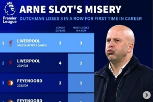 斯洛特執(zhí)教生涯首次遭遇聯(lián)賽3連敗，此前5個賽季均未出現(xiàn)連敗