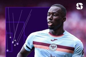 6次運(yùn)動(dòng)戰(zhàn)創(chuàng)造機(jī)會(huì)！卡約德書寫布倫特福德隊(duì)史英超新紀(jì)錄