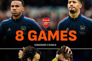 追逐紀(jì)錄？阿森納8輪丟3球，04/05切爾西11輪丟3球+整賽季丟15球