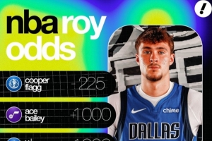 最新新秀賠率：弗拉格最大熱門回報(bào)率極低 貝利&埃奇庫姆并列第二