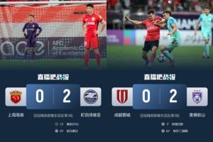 留力聯(lián)賽，中超前2海港、蓉城亞冠均輪換0-2輸球，兩隊(duì)合計(jì)2射正