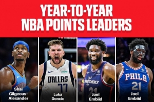 過去16個賽季得分王由8人包辦！新賽季會有新得分王誕生嗎？