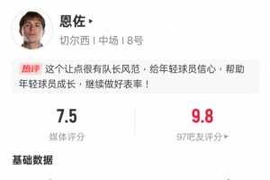 恩佐本場數(shù)據(jù)：1射門1射正1進(jìn)球+2關(guān)鍵傳球，評分7.5